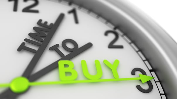 Getty - time to buy investing
