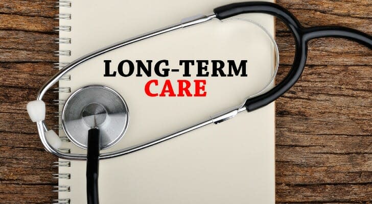 when to buy long term care insurance