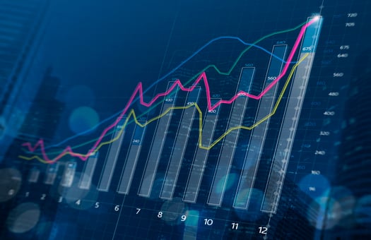 rising stock charts