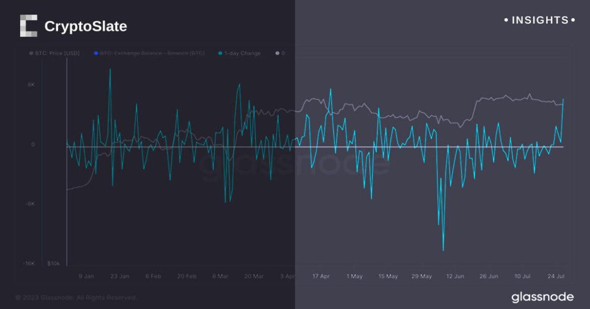 insights-bitcoin-exchange-1.jpg
