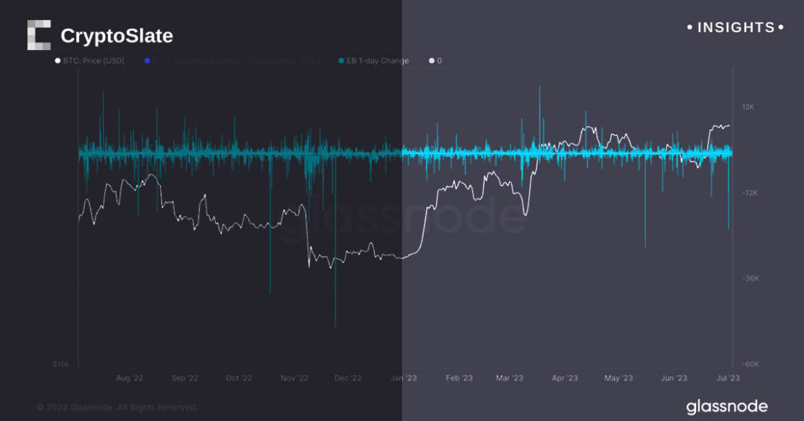 insights-bitcoin-exchange.jpg