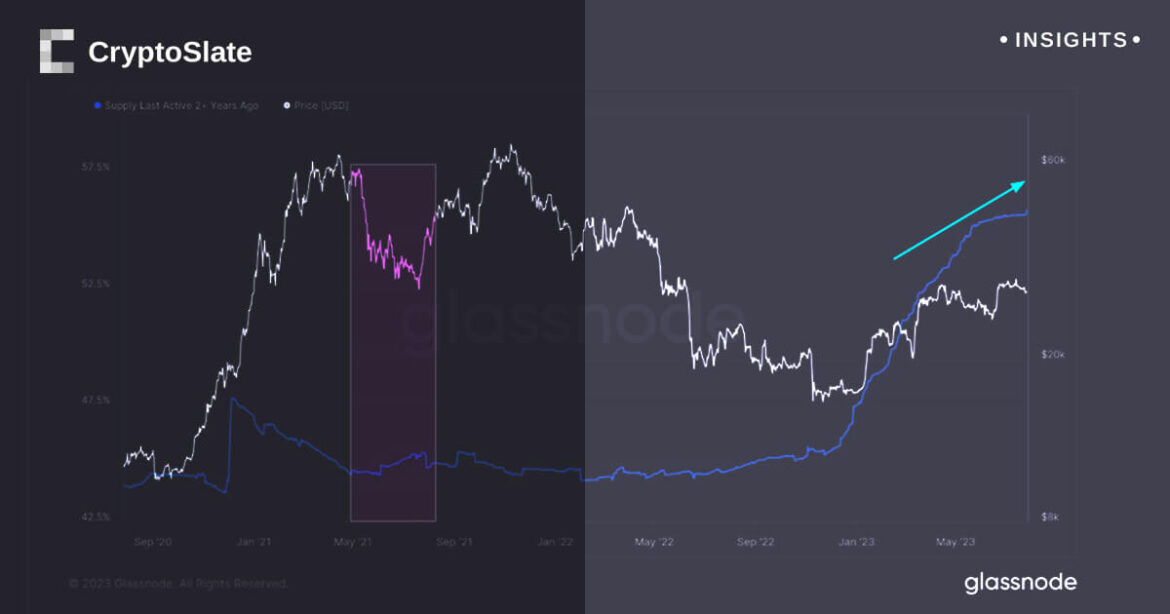 insights-bitcoin-resilience.jpg
