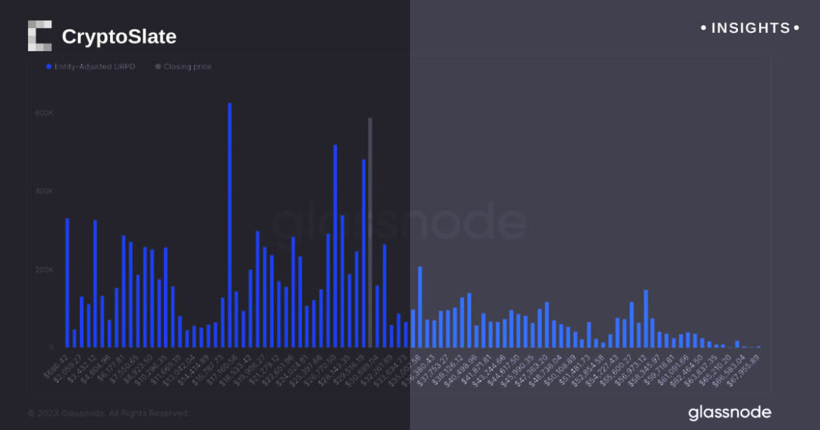 insights-bitcoin-stablecoin.jpg