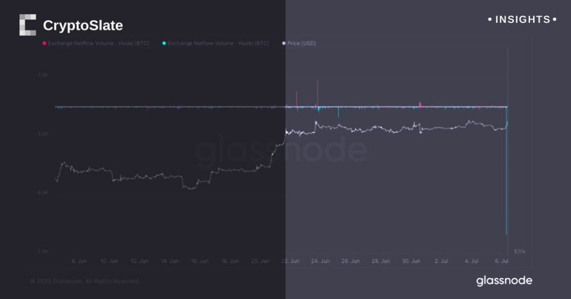 insights-whale-outflow.jpg