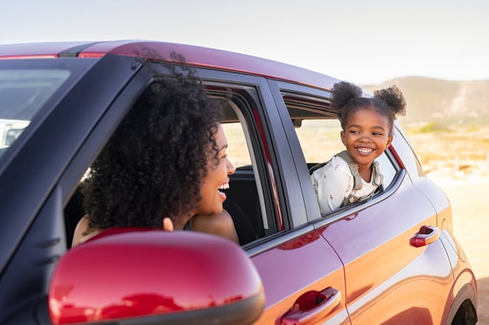 Mother and daughter in car