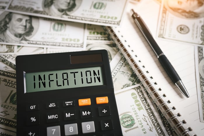inflation typed on calculator.