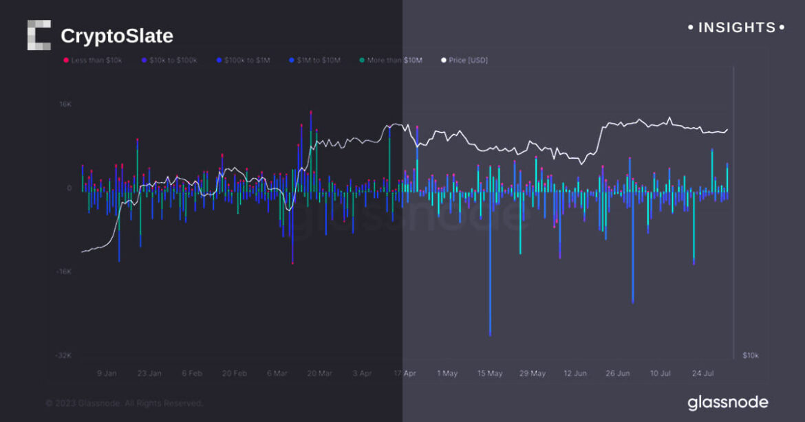 insights-bitcoin-transfer.jpg