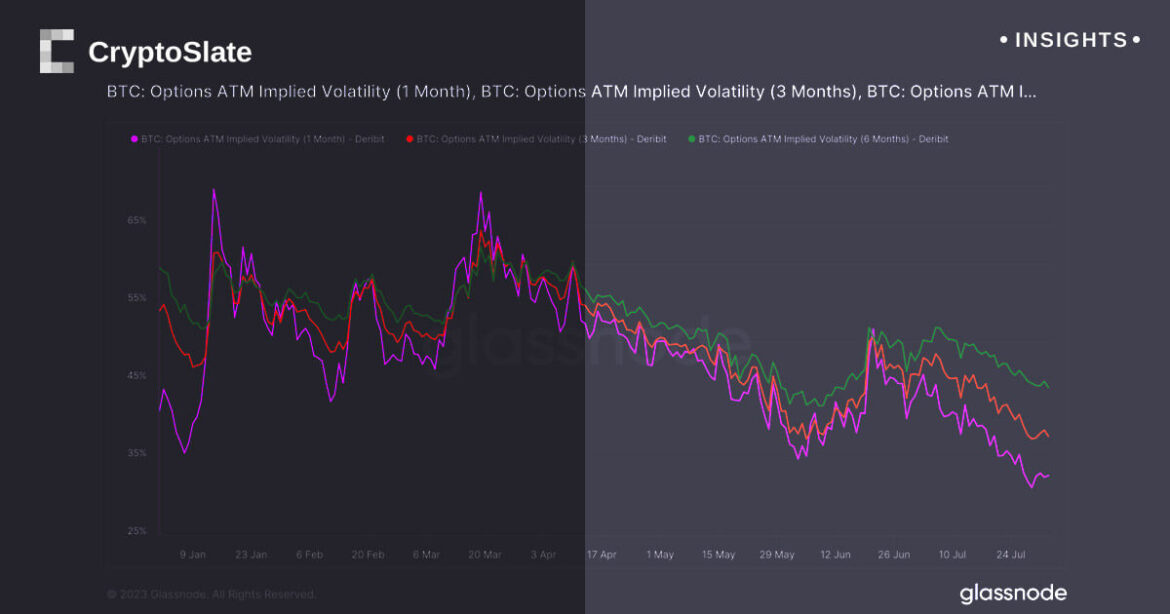 insights-btc-options.jpg