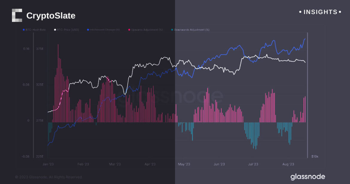 insights-hash-rate-1.jpg