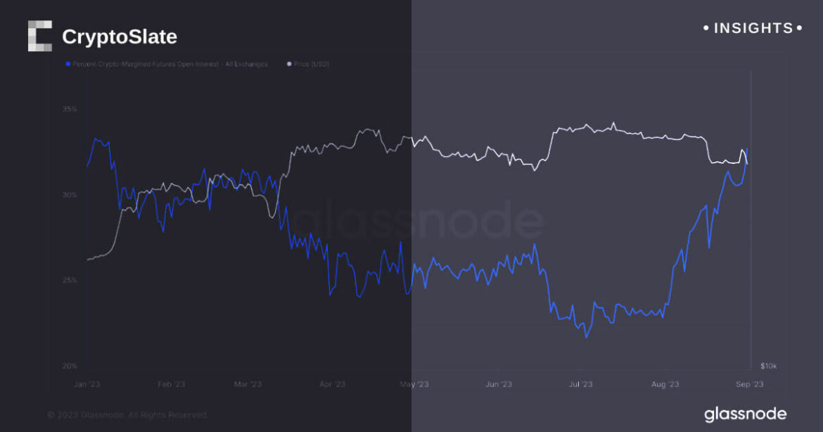 insights-bitcoin-futures.jpg