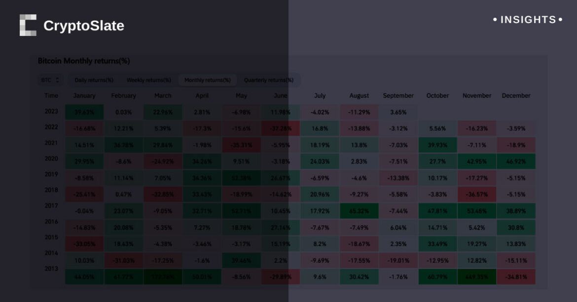 insights-bitcoin-monthly-return.jpg