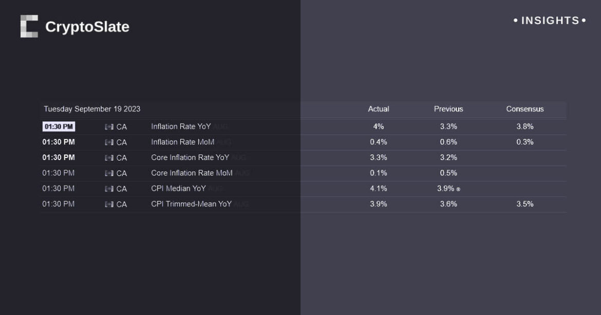 insights-canada-inflation.jpg