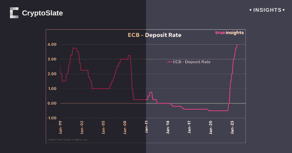 insights-ecb-deposit-rate.jpg