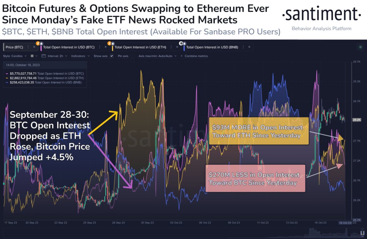 This-Bullish-Divergence-Is-Once-Again-Forming-For-Bitcoin-Rally.jpeg