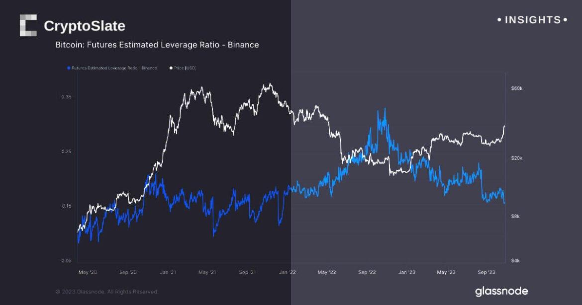 insights-binance-futures.jpg