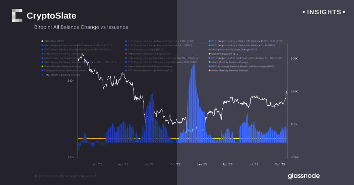 insights-bitcoin-balance-4.jpg