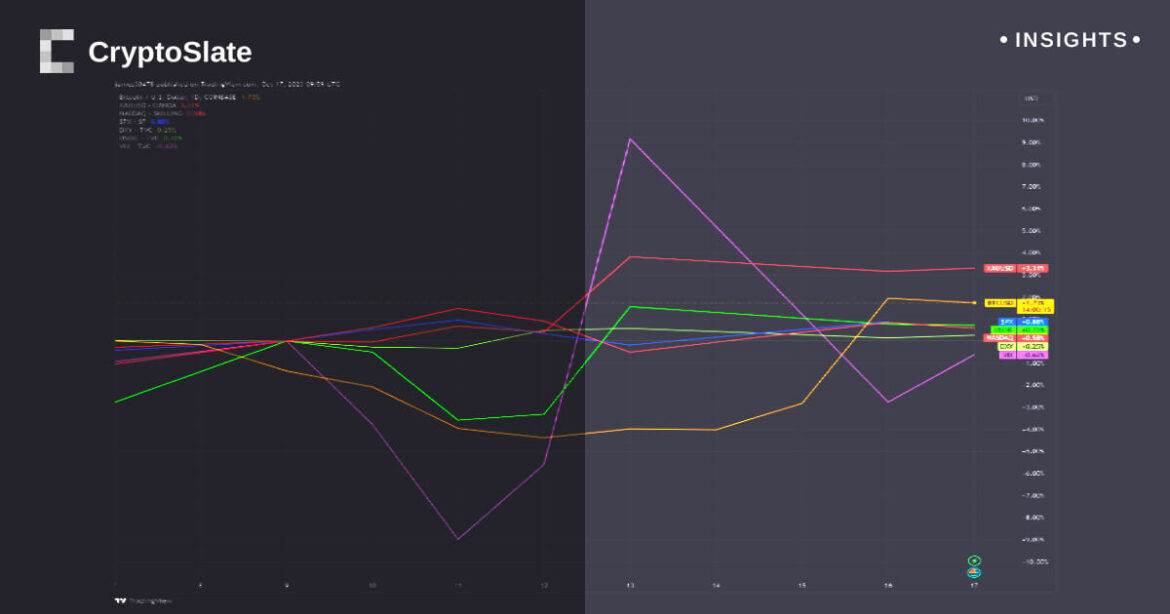 insights-bitcoin-gold.jpg