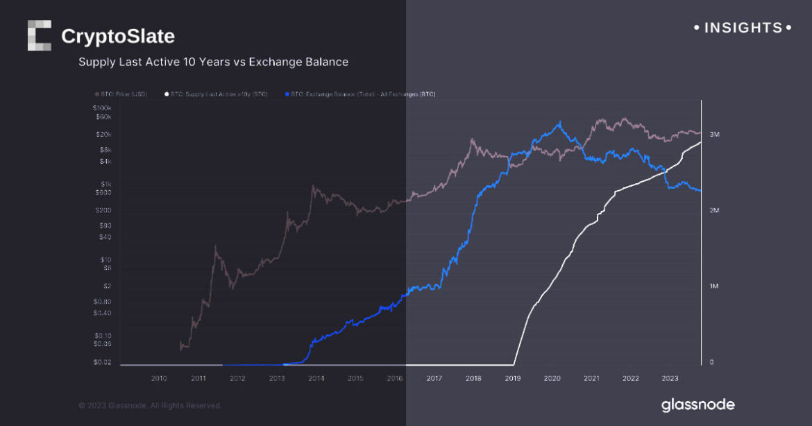 insights-exchange-balance.jpg