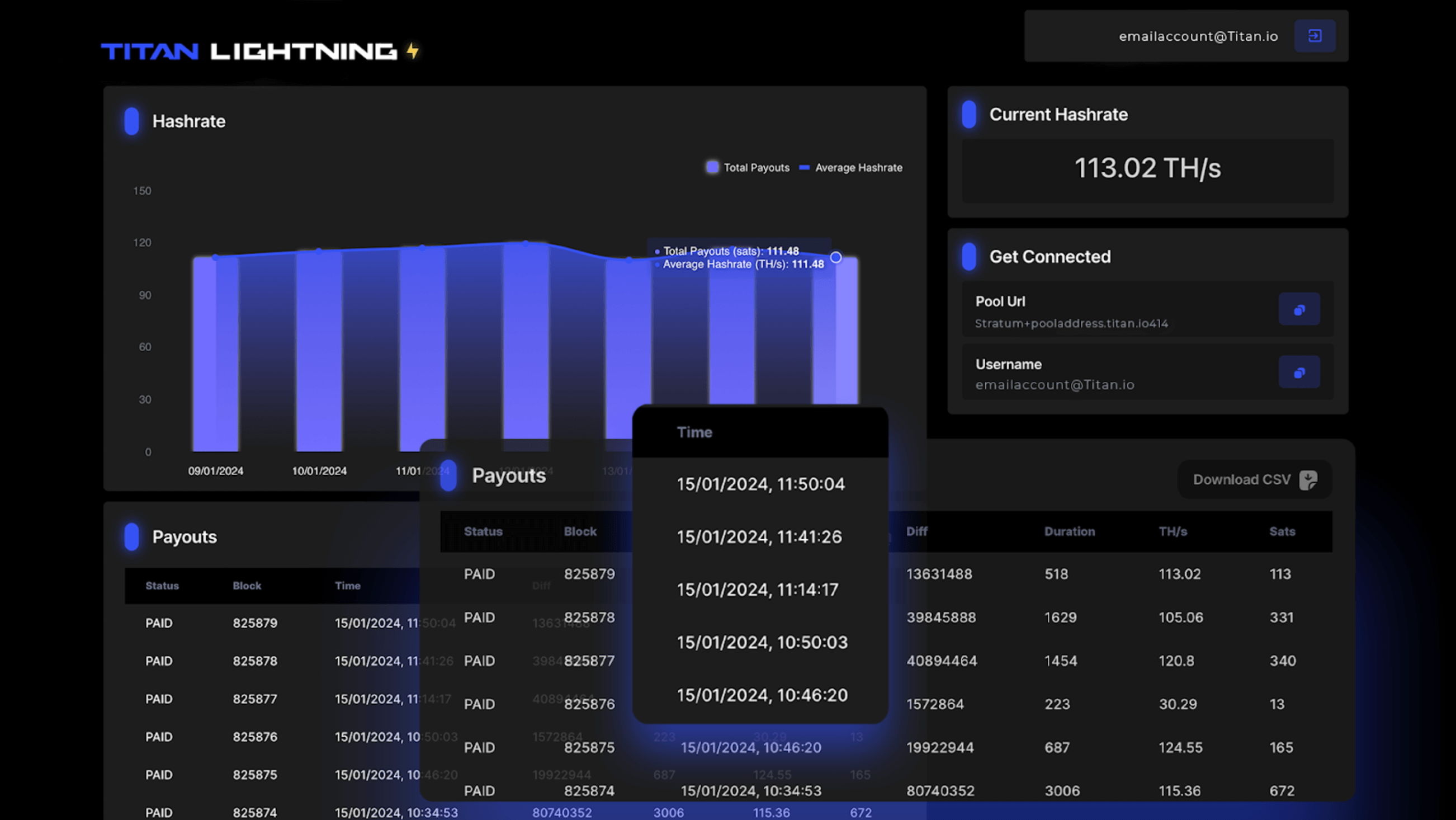 Bitcoin mining lightning wallet payments