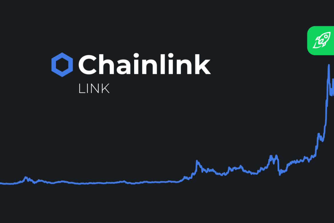 Chainlink-LINK-price.png