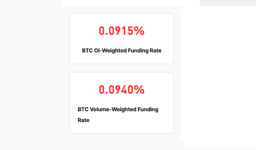 bitcoin perpetual futures funding rate