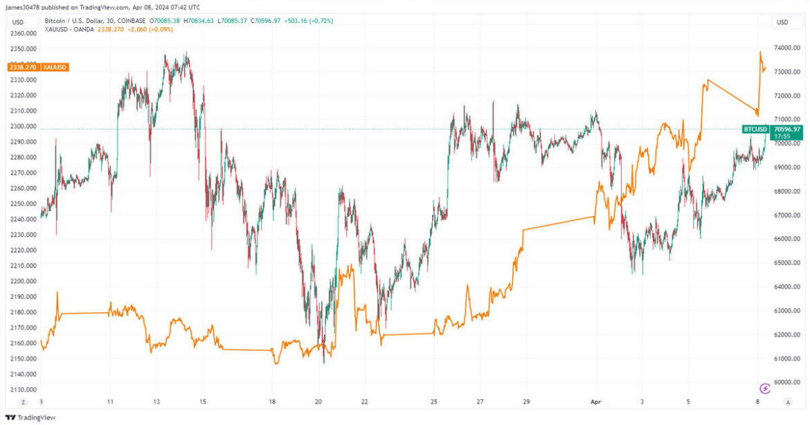 btc-dominance.jpg